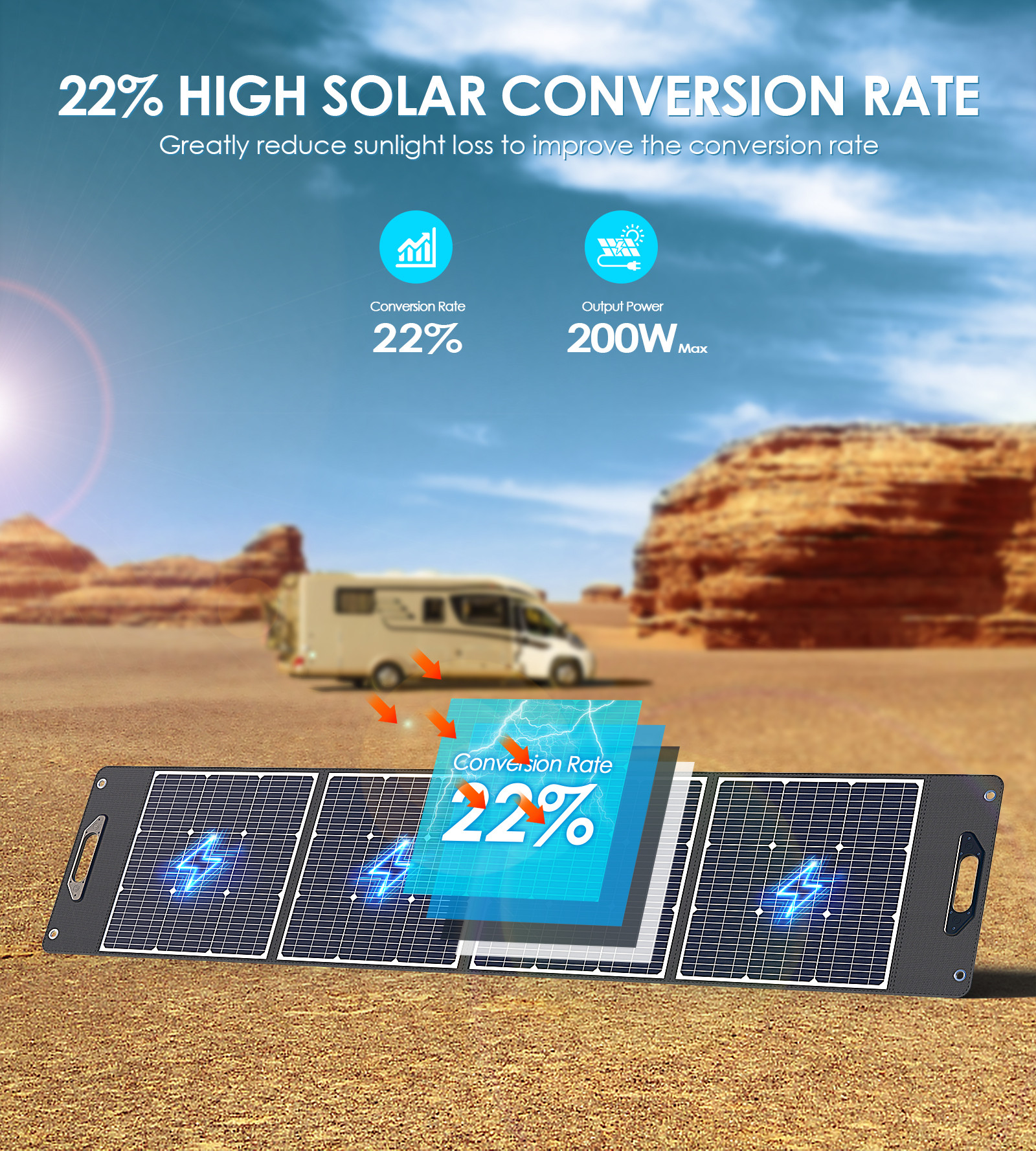 Choetech 200W napelemes könnyű töltő