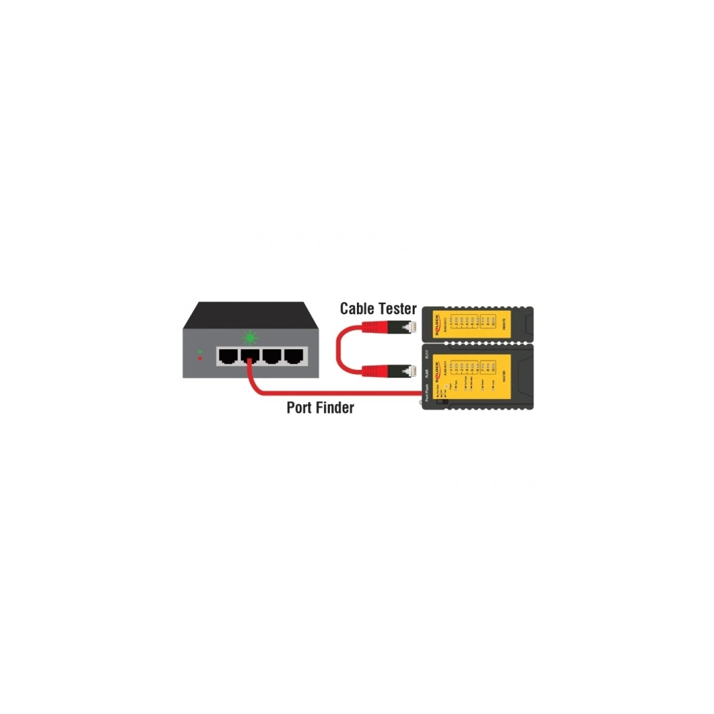 Delock 86407 RJ45 - RJ12 kábel tesztelő + Portkereső Delock 86407 RJ45 - RJ12 kábel tesztelő + Portkereső