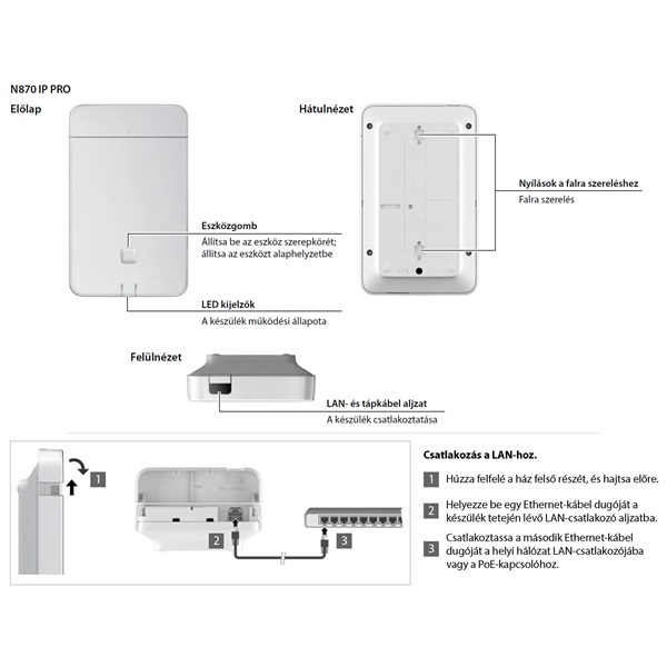Gigaset N870 IP PRO bázis Gigaset N870 IP PRO bázis