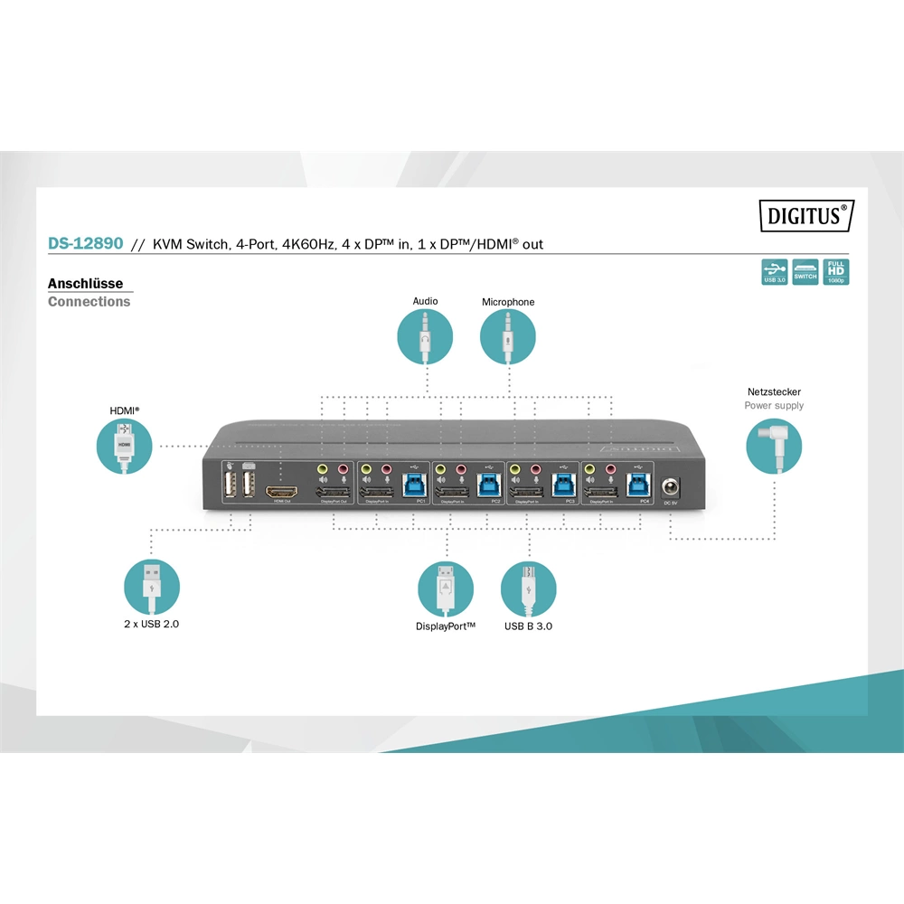 Digitus 4-Port, 4K60Hz, 4x DP in, 1x DP/HDMI out KVM Switch
