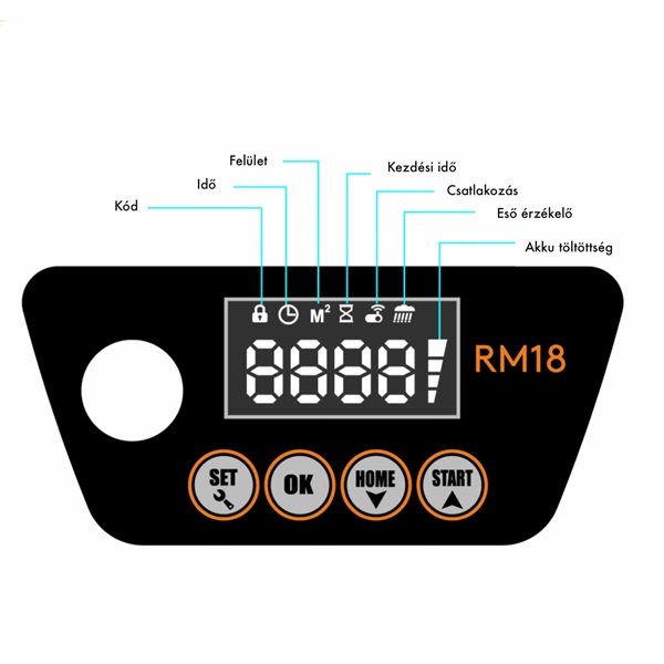 Riwall RRM 800 600 m2 akkumulátoros robotfűnyíró