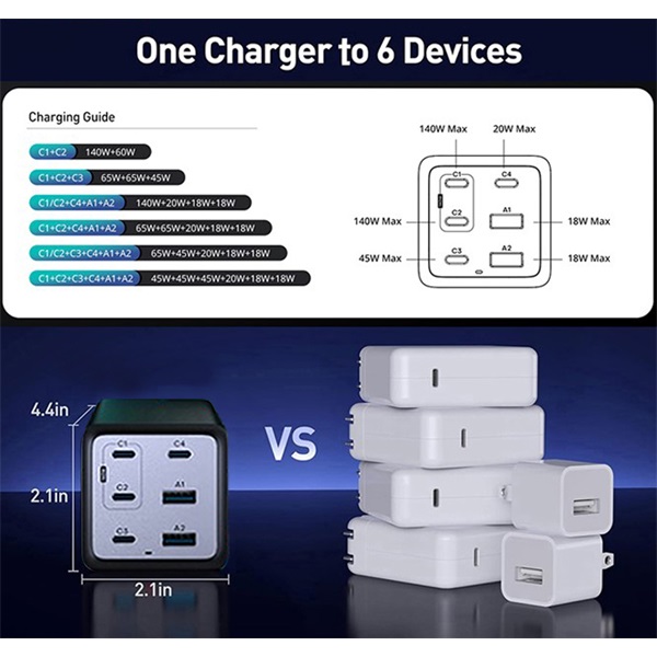 Conceptronic  OZUL06BE 4x USB-C+2x USB-A  200W telefon töltő adapter Fekete 
