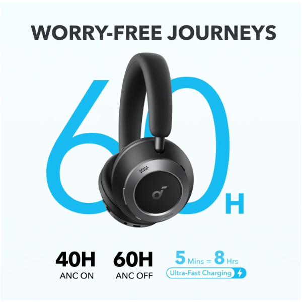 ANKER A3062G11 Vezeték Nélküli Fejhallgató  Soundcore Space One Pro Összecsukható Aktív Zajszűrő  jet black  