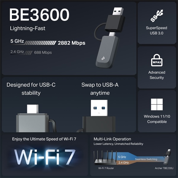 TP-LINK Wireless USB Adapter Dual Band BE3600 + USB-C Adapter, ARCHER TBE230U