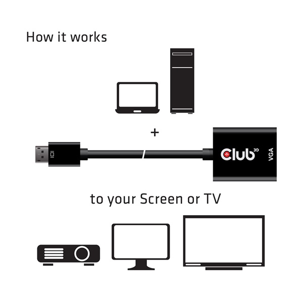Club 3D CAC-2013  DisplayPort 1.1a to VGA   aktív  WUXGA 1920x1200 @60Hz Átalakító  Fekete