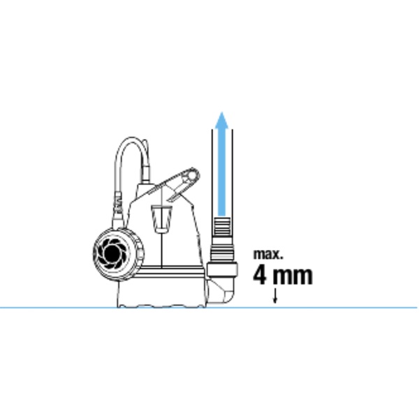 Gardena 9000-29 Basic merülőszivattyú tiszta vízhez 8200