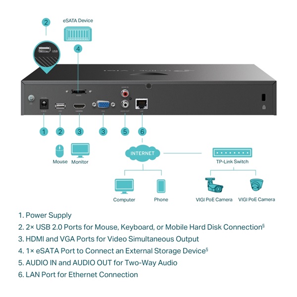 TP-LINK 16 csatornás VIGI NVR2016H Video Recorder