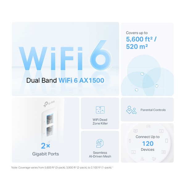 TP-LINK Wireless Mesh Networking system AX1500 DECO X10 (2-PACK) TP-LINK Wireless Mesh Networking system AX1500 DECO X10 (2-PACK)