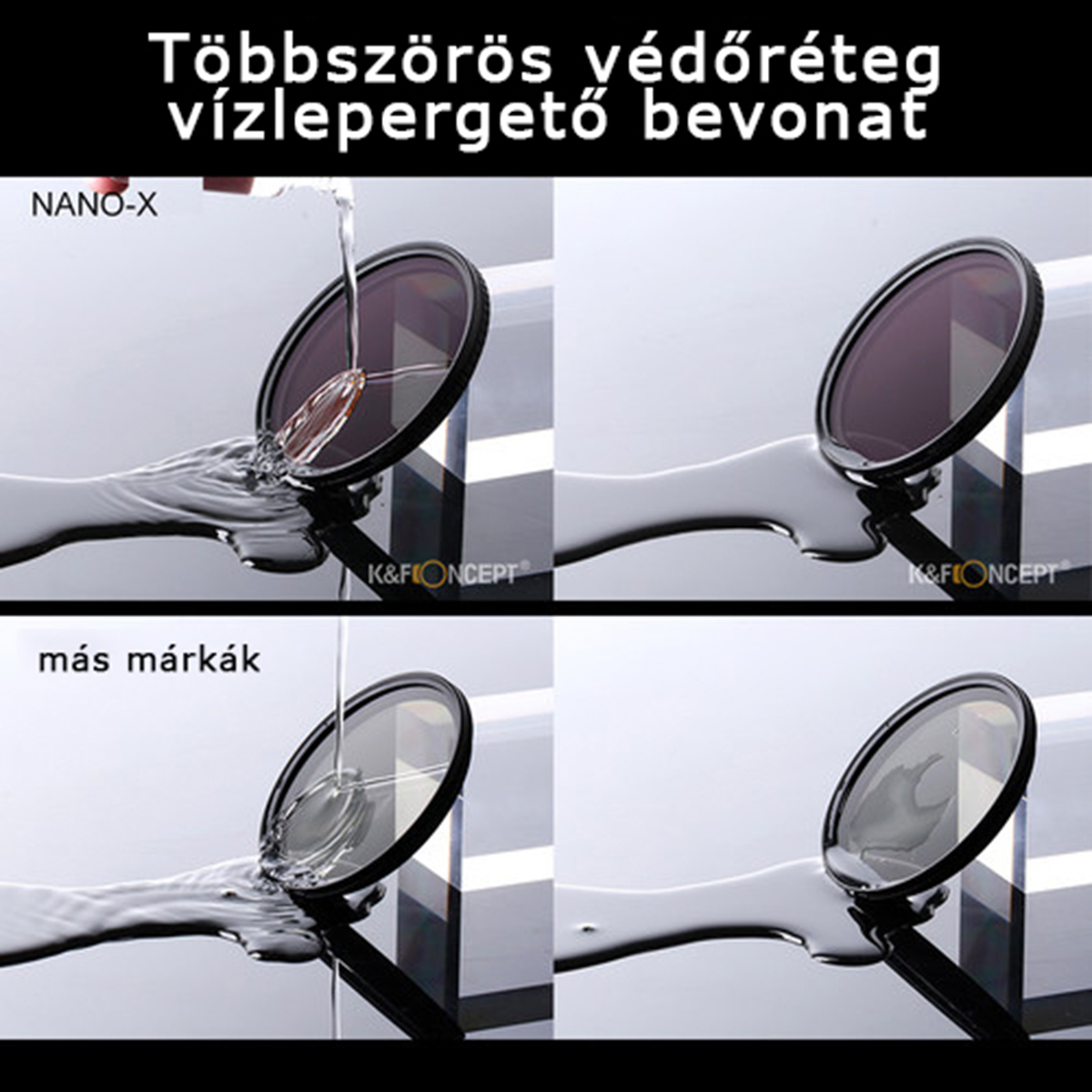 K&F Concept NANO-X Varion ND 2-32, 49mm + 3db törlőkendő