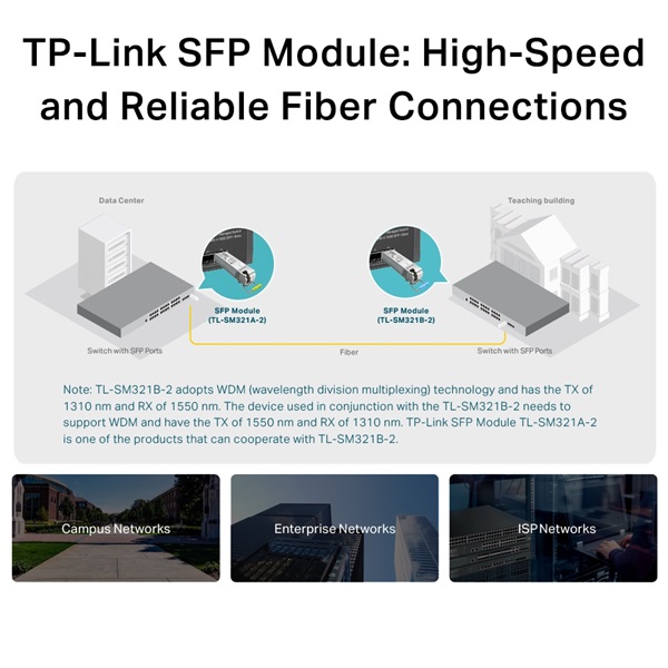 TP-LINK Switch SFP Modul 1000Base-BX WDM kétirányú 2km távolság, TL-SM321B-2
