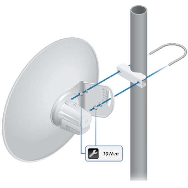Ubiquiti PowerBeam PBE-M5-300 M5 300mm outdoor 5GHz AirMAX 22dbi Bridge