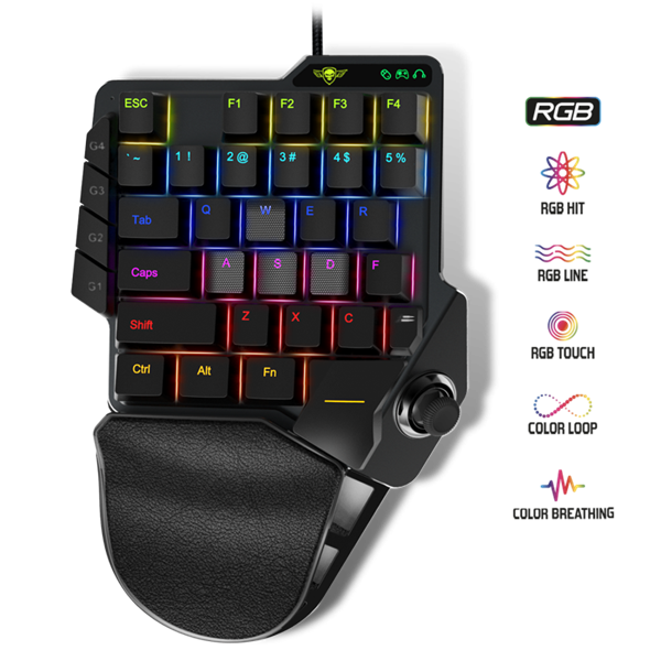 Spirit of Gamer   XPERT GAMEBOARD G900 Mechanikus Billentyűzet/Egér/Egérpad Combo