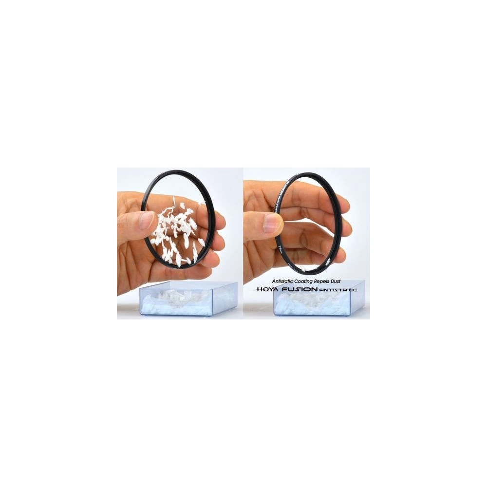 Hoya YSCPL086 Fusion Antistatic cirkular Pol 86mm 