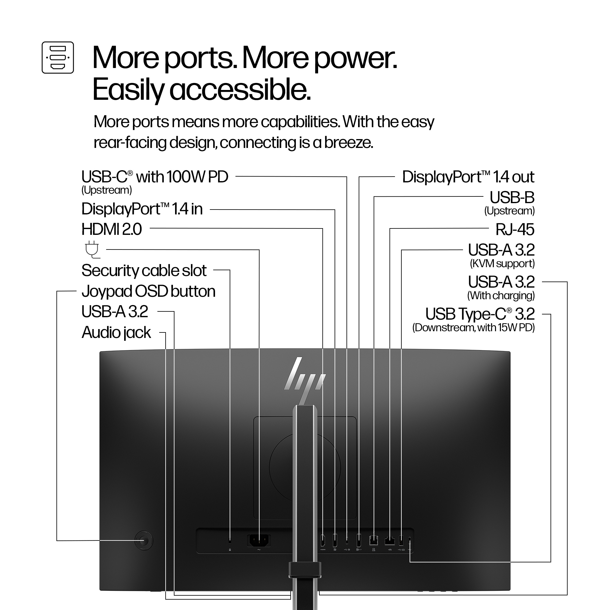 HP S5 Pro 524pm FHD USB-C 60.45cm 23.8"  Monitor