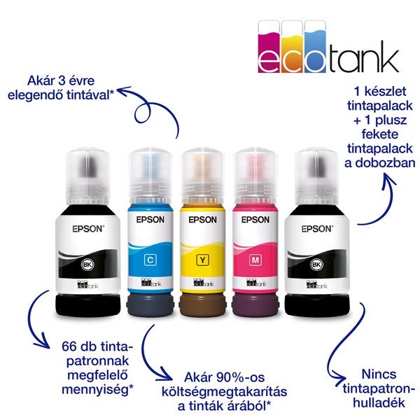 Epson L6276 EcoTank multifunkciós nyomtató fehér (C11CJ61406)