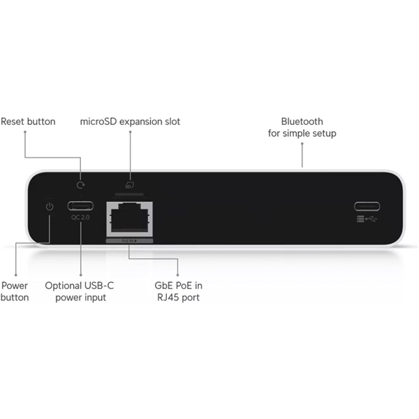 Ubiquiti UniFi Cloud Key G2 Stand-Alone Controller 1TB SSD-vel Ubiquiti UniFi Cloud Key G2 Stand-Alone Controller 1TB SSD-vel
