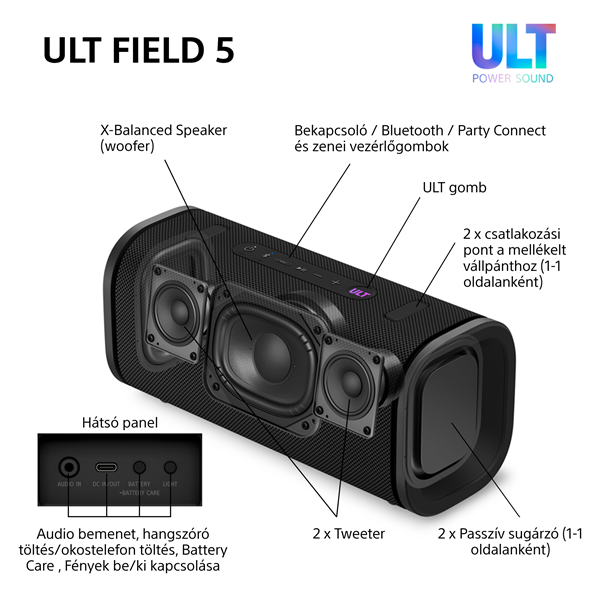 Sony ULT Field 5 fehér Bluetooth hagnszoró