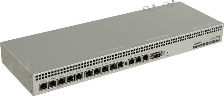 MikroTik RB1100DX4 Dude Editon Router