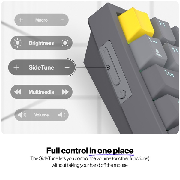 Endorfy Wireless Billentyűzet  Celeris 1800  RGB  Gateron Yellow Switch mechanikus 100 gomb  1,8m US