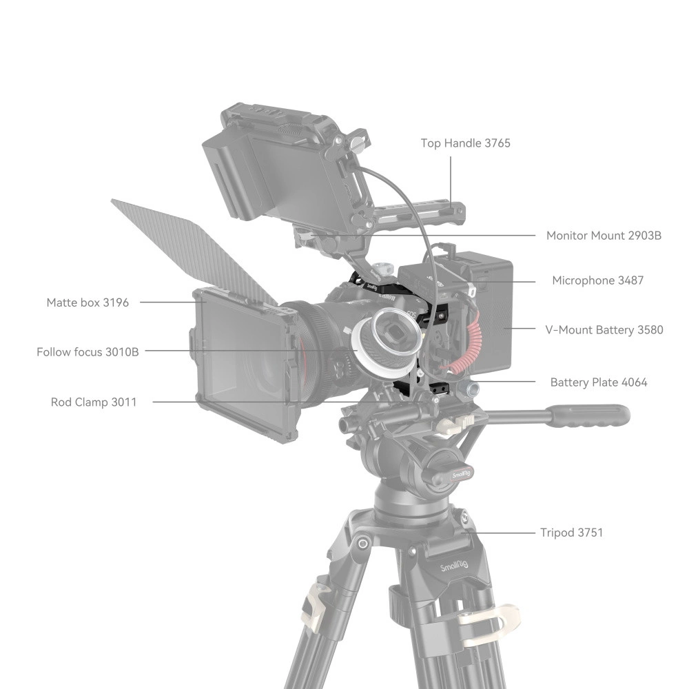 SMALLRIG Cage for Canon EOS R8 SMALLRIG Cage for Canon EOS R8