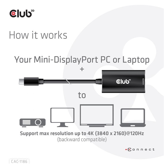  Club3D Mini DisplayPort 1.4 to HDMI 4K120Hz with DSC1.2 Active Adapter M/F