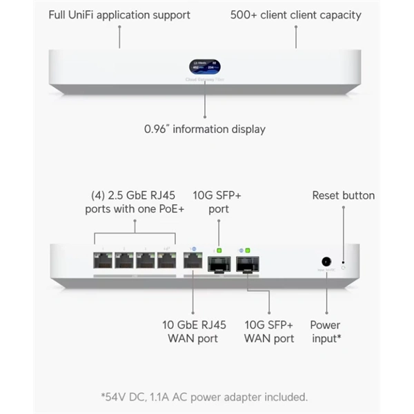 Ubiquiti UniFi Cloud Gateway Fiber Router UCG-FIBER Router