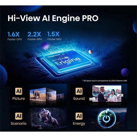Hisense 75" 75U8Q 4K UHD Smart MiniLED ULED TV