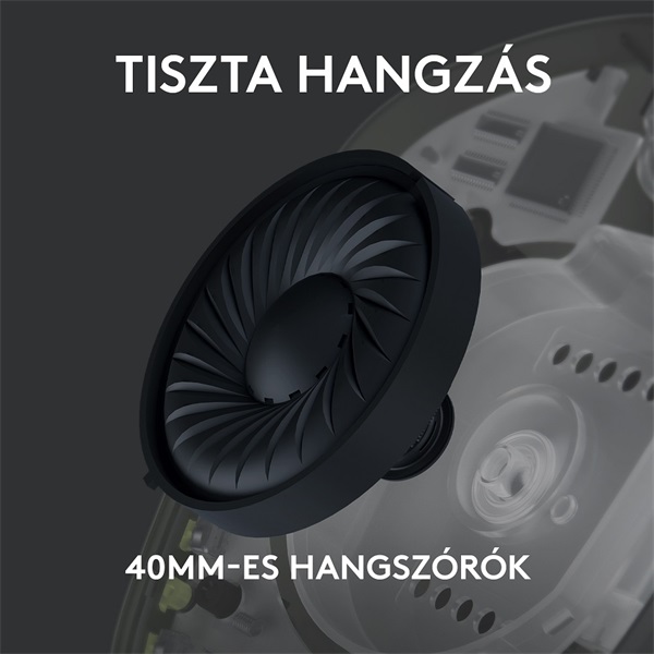 Logitech G435 LIGHTSPEED vezeték nélküli Gaming headset fekete (981-001050)