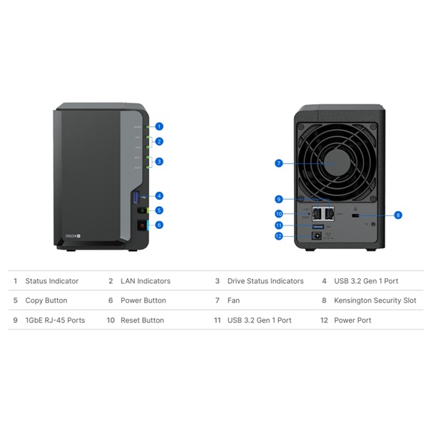 Synology NAS DS224+ (2GB) (2HDD) Synology NAS DS224+ (2GB) (2HDD)