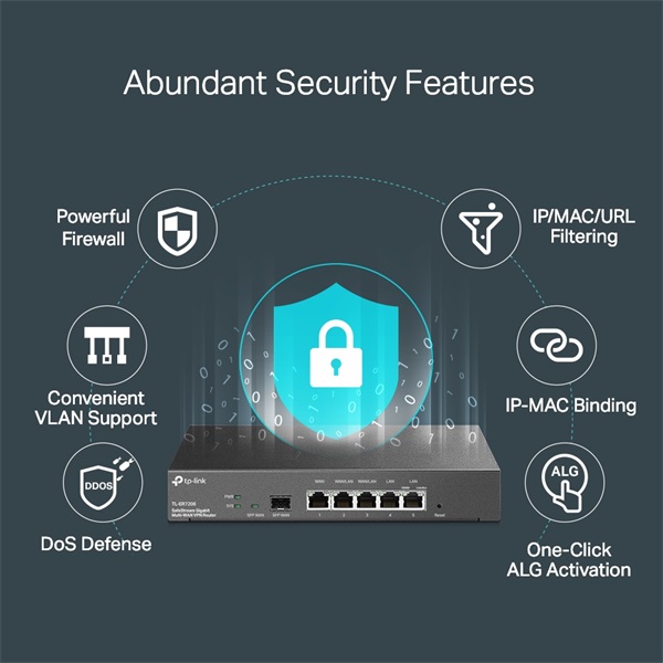 TP-LINK Vezetékes VPN Router 1xWAN(1000Mbps) + 1xSFP WAN(1000Mbps) + 4xLAN(1000Mbps), (TL-ER7206)
