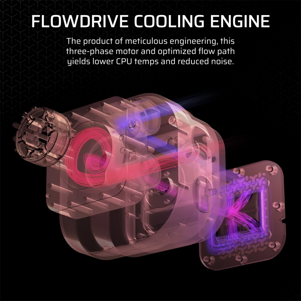 Corsair iCUE LINK TITAN 240 RX LCD Liquid CPU Cooler Fekete