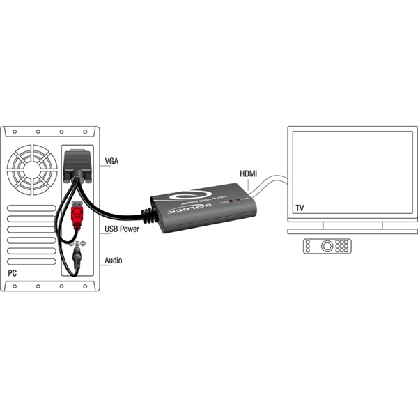 Delock VGA - HDMI adapter audióval (62408)