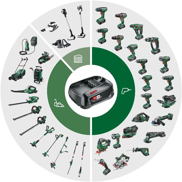 Bosch UniversalHedgePole 18 teleszkópos akkumulátoros sövényvágó Bosch UniversalHedgePole 18 teleszkópos akkumulátoros sövényvágó