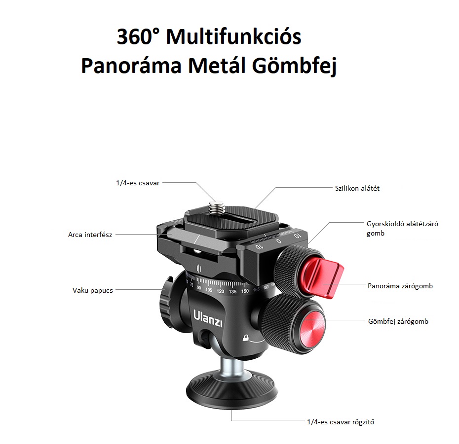 Ulanzi U-120 360 fokos panoráma gömbfej, fém