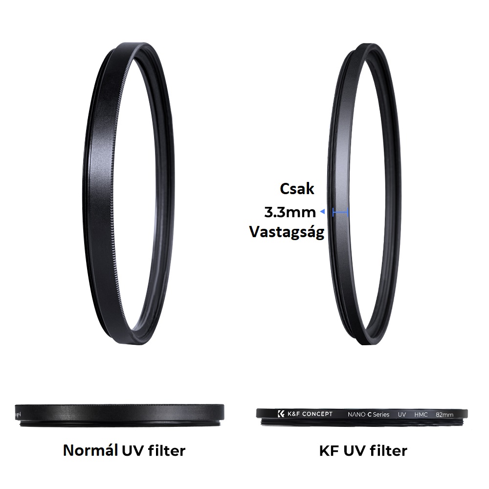 K&F Concept Classic Series multicoated UV szűrő, 77 mm K&F Concept Classic Series multicoated UV szűrő, 77 mm
