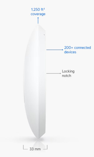Ubiquiti UniFi U7-Lite 802.11be Wi-Fi 7 Dual-band beltéri Access Point
