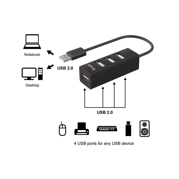 Equip-Life   128955  4 Port USB Hub Fekete 