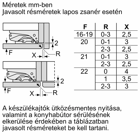 Bosch KIN86VFE0 Beépíthető alulfagyasztós hűtőszekrény
