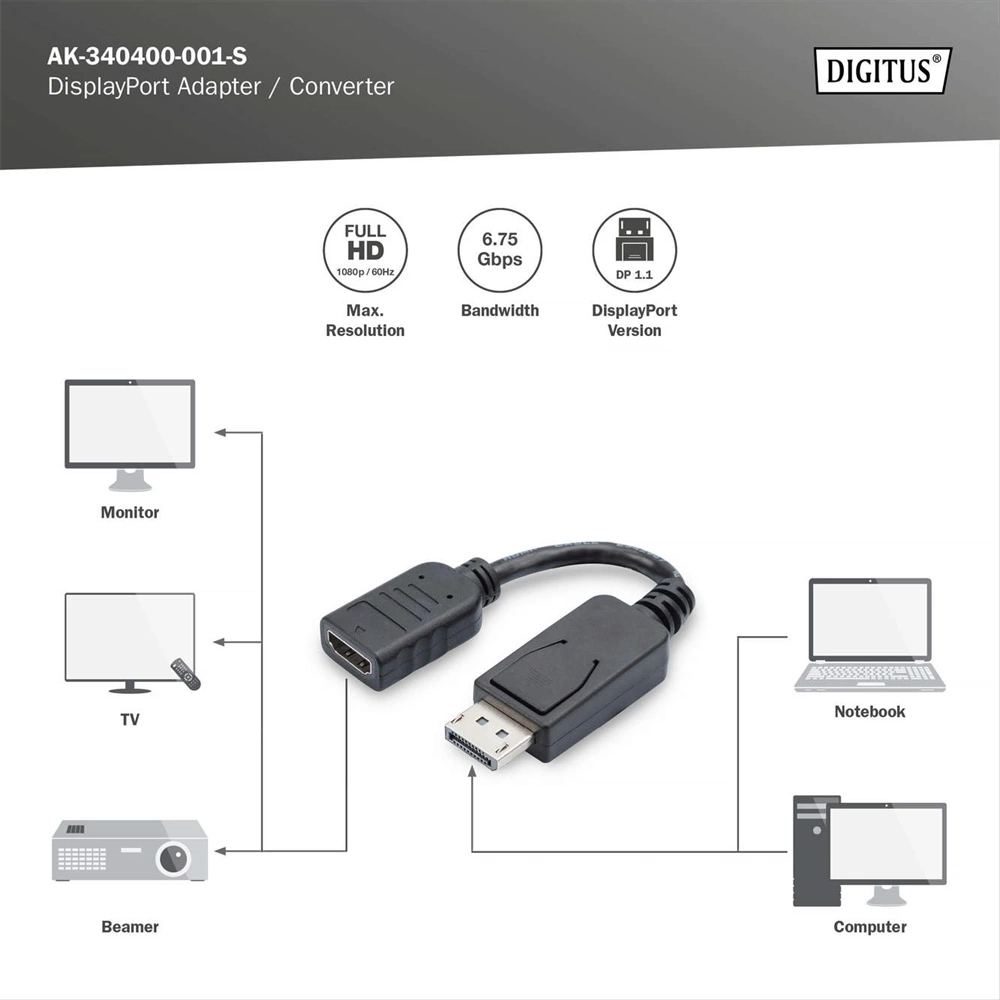 DIGITUS Full HD 60Hz 1.1a DisplayPort - HDMI type A Adapter 0,15m