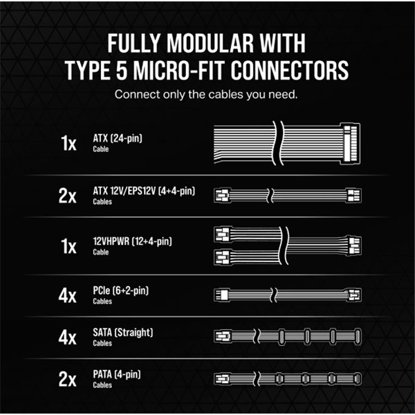 CORSAIR  Moduláris RM1000x Shift White 1000W 14cm 80+ Gold Tápegység