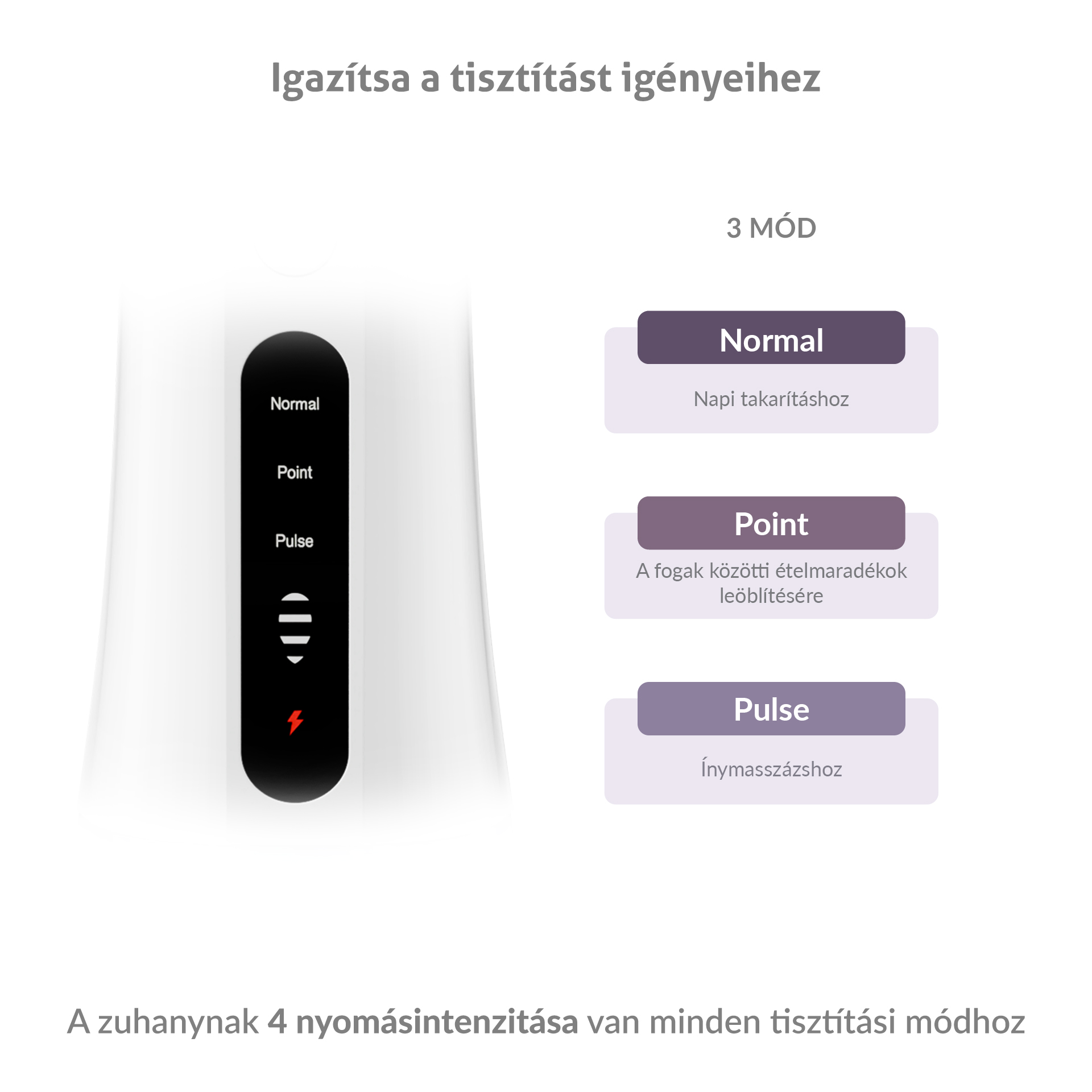 TrueLife AquaFloss Compact L100 szájzuhany Fehér