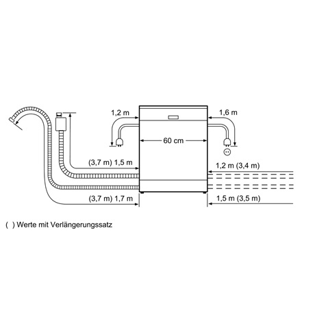 Bosch SMS25AI07E MOSOGATÓGÉP  12 TERÍTÉK