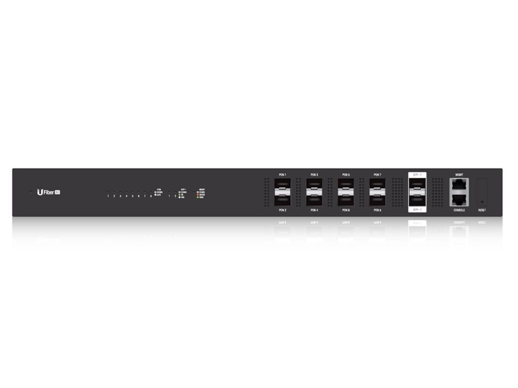 Ubiquiti UFiber UF-OLT 8-PON port + 2xSFP Management switch
