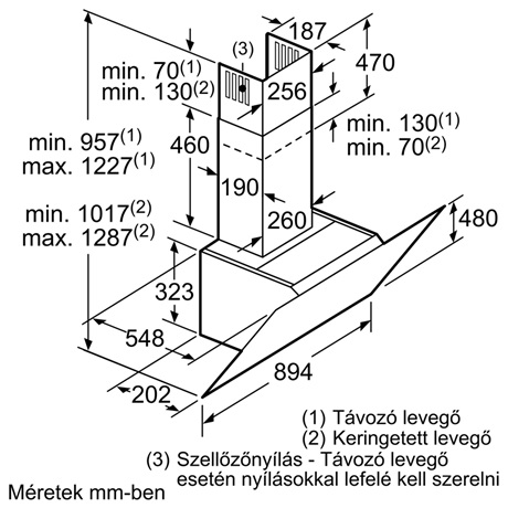 Bosch DWK98PR60 PÁRAELSZÍVÓ DÖNTÖTT