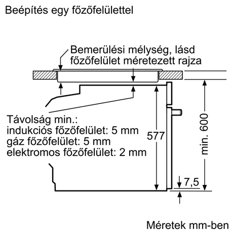 Bosch HBG6750S1 SÜTŐ BEÉPÍTHETŐ ELEKTROMOS
