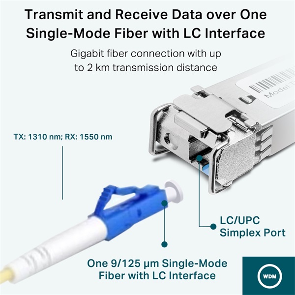 TP-LINK Switch SFP Modul 1000Base-BX WDM kétirányú 2km távolság, TL-SM321B-2