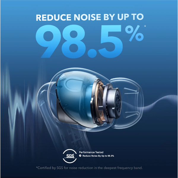 ANKER A3947G31 Vezeték Nélküli Fülhallgató Soundcore Liberty 4 NC kék  