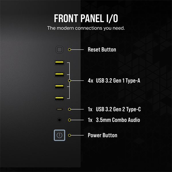 CORSAIR Ház iCUE LINK 6500X RGB, 3x iCUE LINK RX120 RGB Ventilátor, Tápegység nélkül, Edzett Üveg, fekete