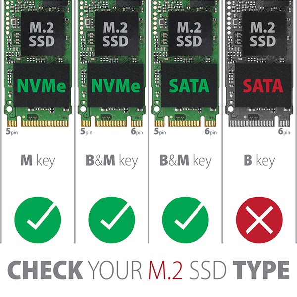 Axagon EEM2-SG2 M.2 külső SSD ház szürke