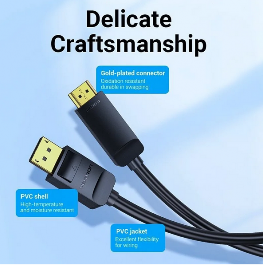 Vention Displayport 4K -> HDMI Fekete 5m kábel